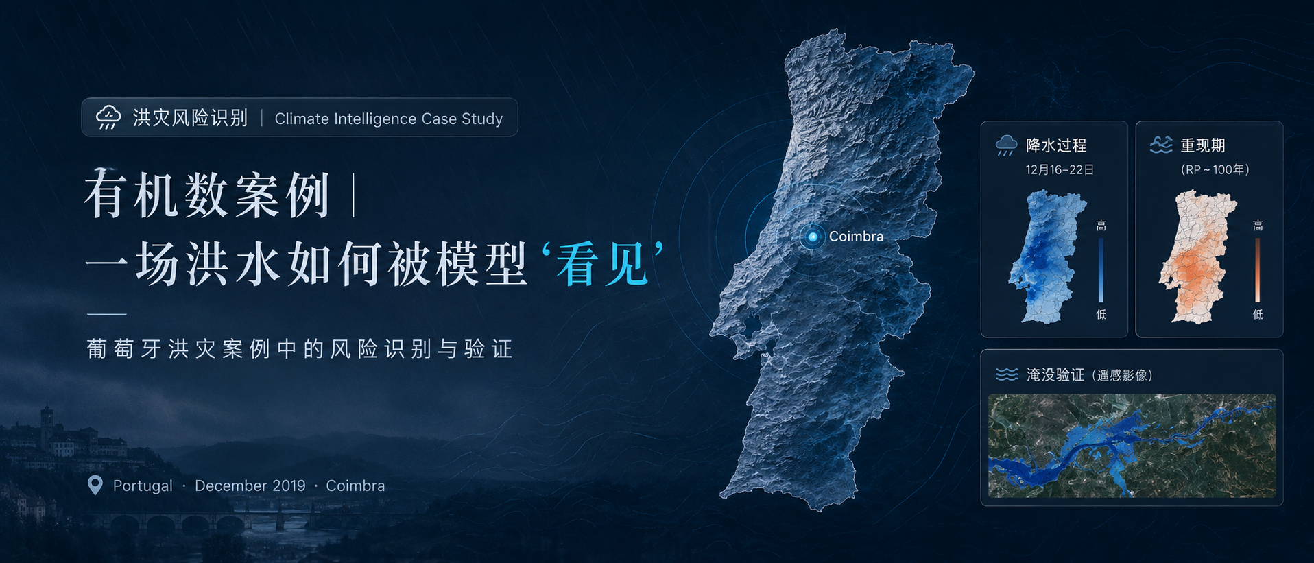 有机数案例 ｜一场洪水如何被模型“看见”：葡萄牙洪灾案例中的风险识别与验证